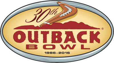 #BowlPickEm: Outback Bowl, (17) Florida v Iowa 