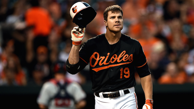Should the Orioles trade Chris Davis?