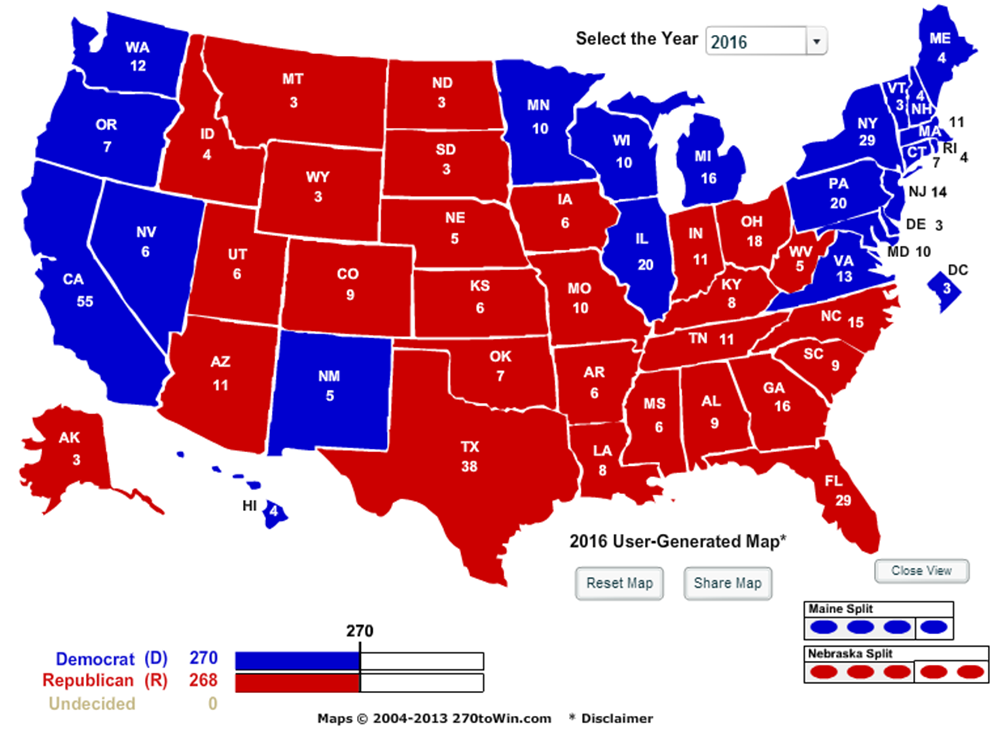 Should the electoral college be eliminated? 