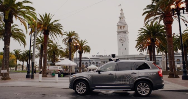How do you feel about self-driving cars? 
