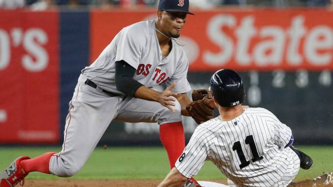 Who will win the AL East in 2018: Yanks or Sox?