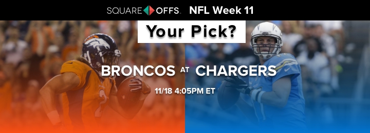 Denver vs Los Angeles - Who's your pick to win? #NFLWeek11