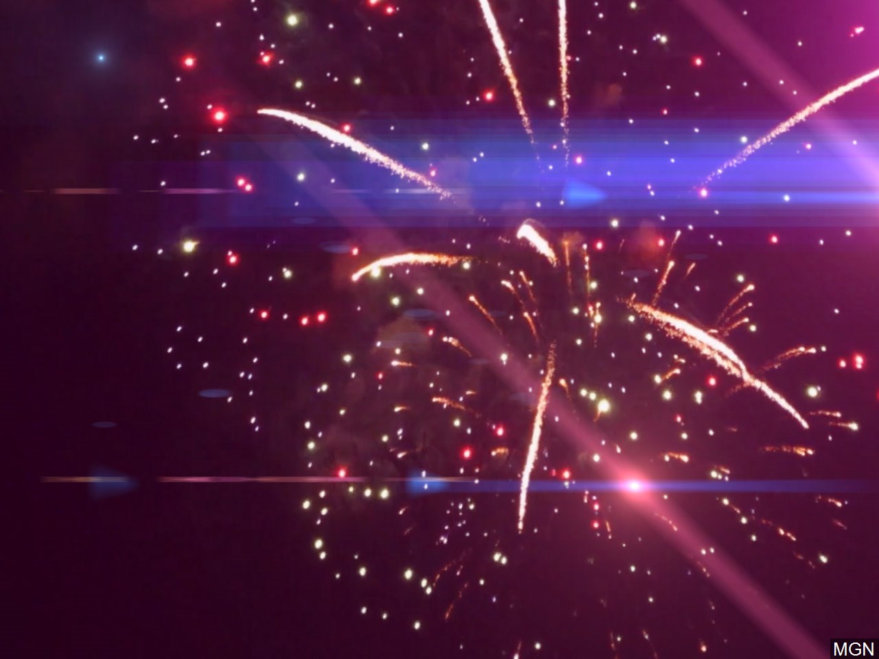 How concerned are you with safety on New Year's Eve?