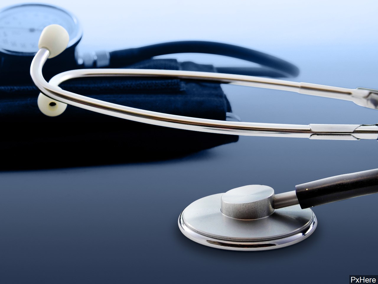 Do you think all Americans should have free healthcare? 
