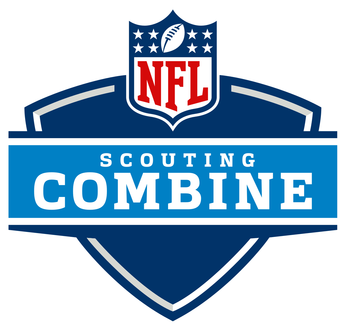 How intrigued by the NFL Combine are you?