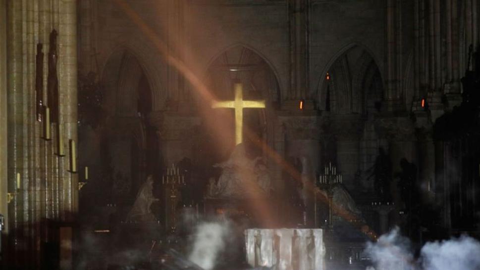 How much does religious faith affect your decisions?