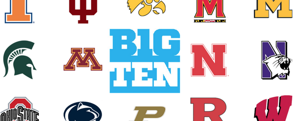 Should the Big 10 change the current East and West divisions?