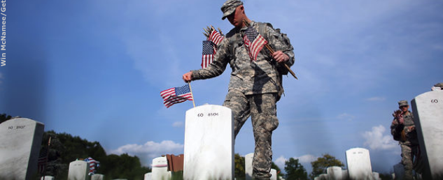 Do you feel most Americans properly honor Memorial Day?