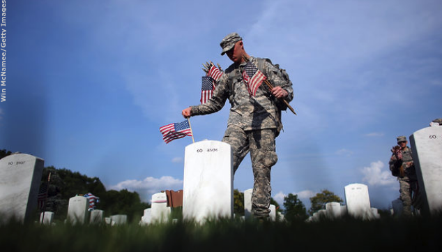 Do you feel most Americans properly honor Memorial Day?