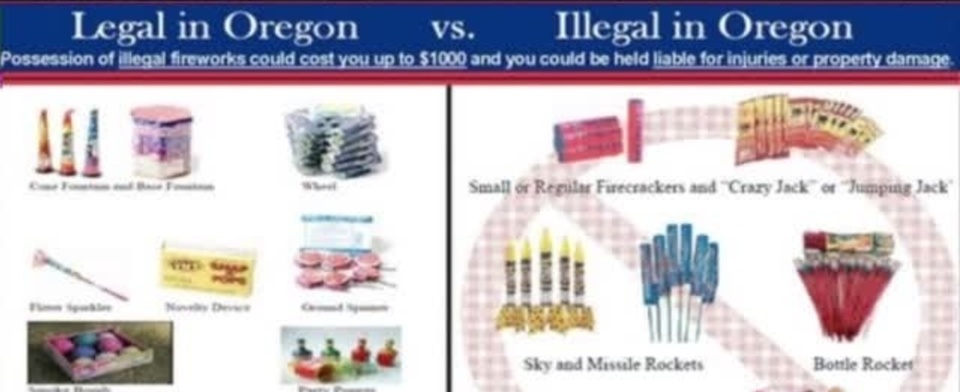 Would you report your neighbors for illegal fireworks?