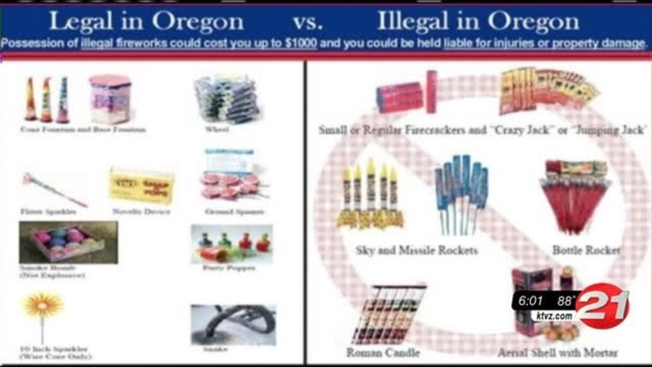 Would you report your neighbors for illegal fireworks?