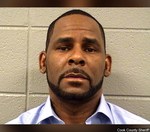 Do you believe R. Kelly is guilty?