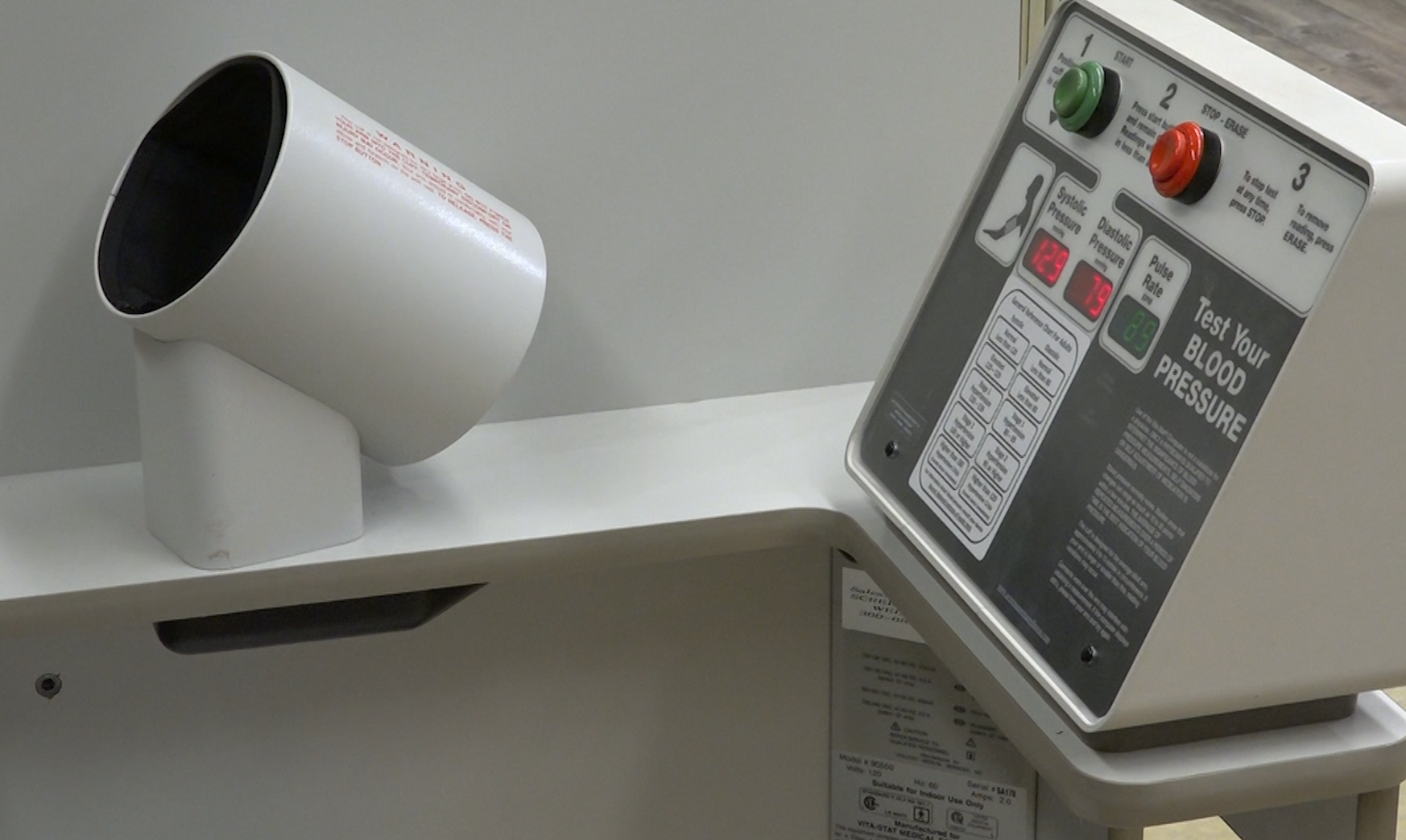 Do you regularly check your blood pressure?