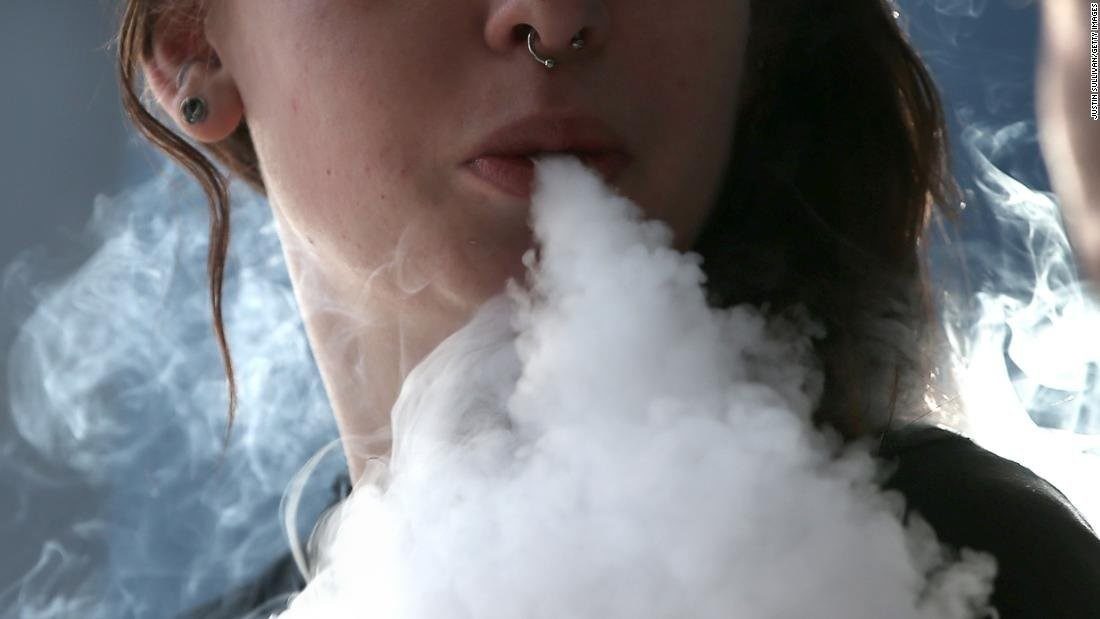 Should governments ban certain products?
