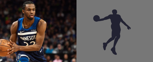 Who’s the most overpaid player in the NBA?