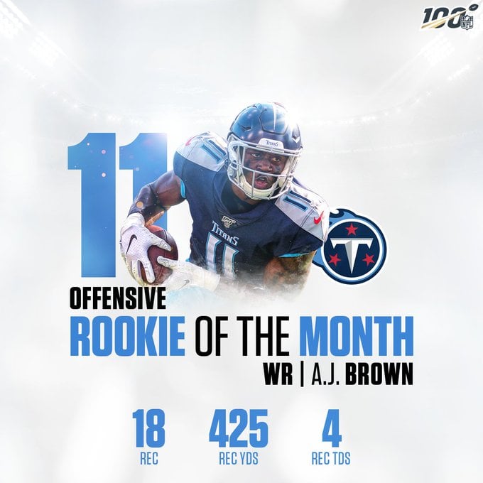 Rookie of the Month AJ Brown (Offensive)