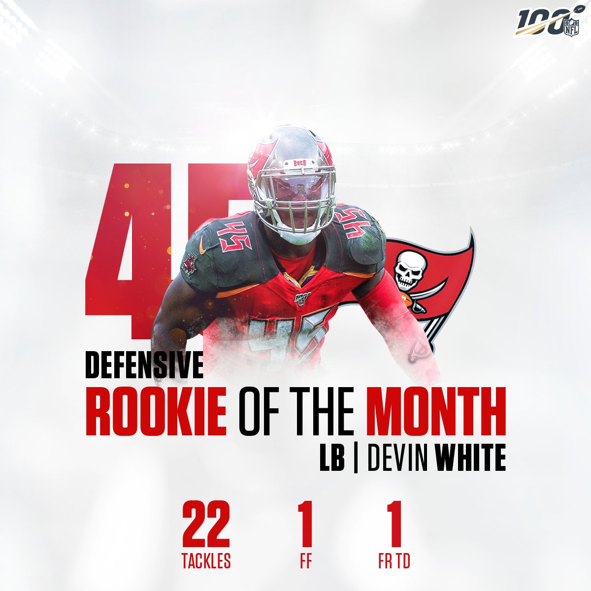 Rookie of the Month Devin White (Defensive) 