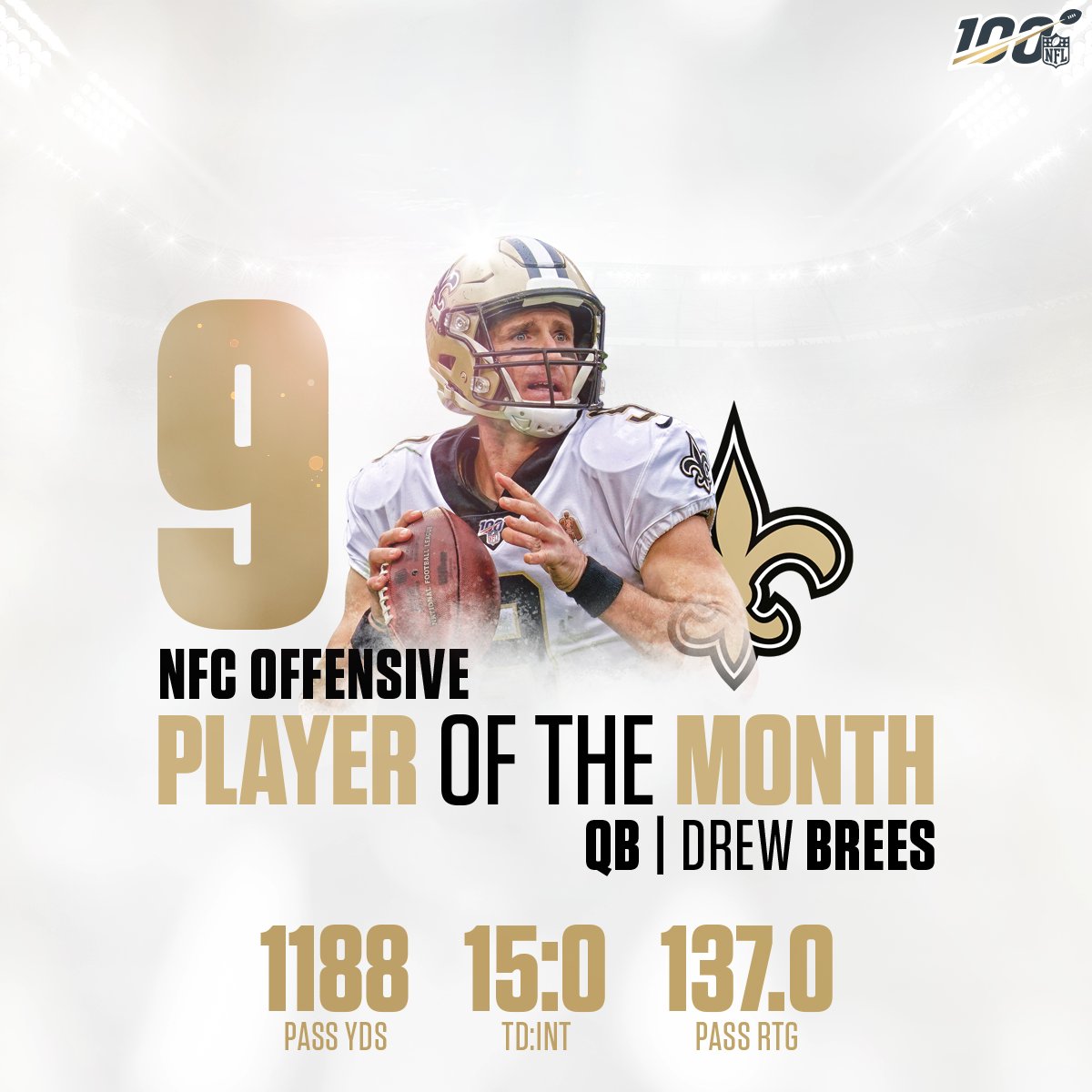 NFC Player of the Month Drew Brees (Offensive)