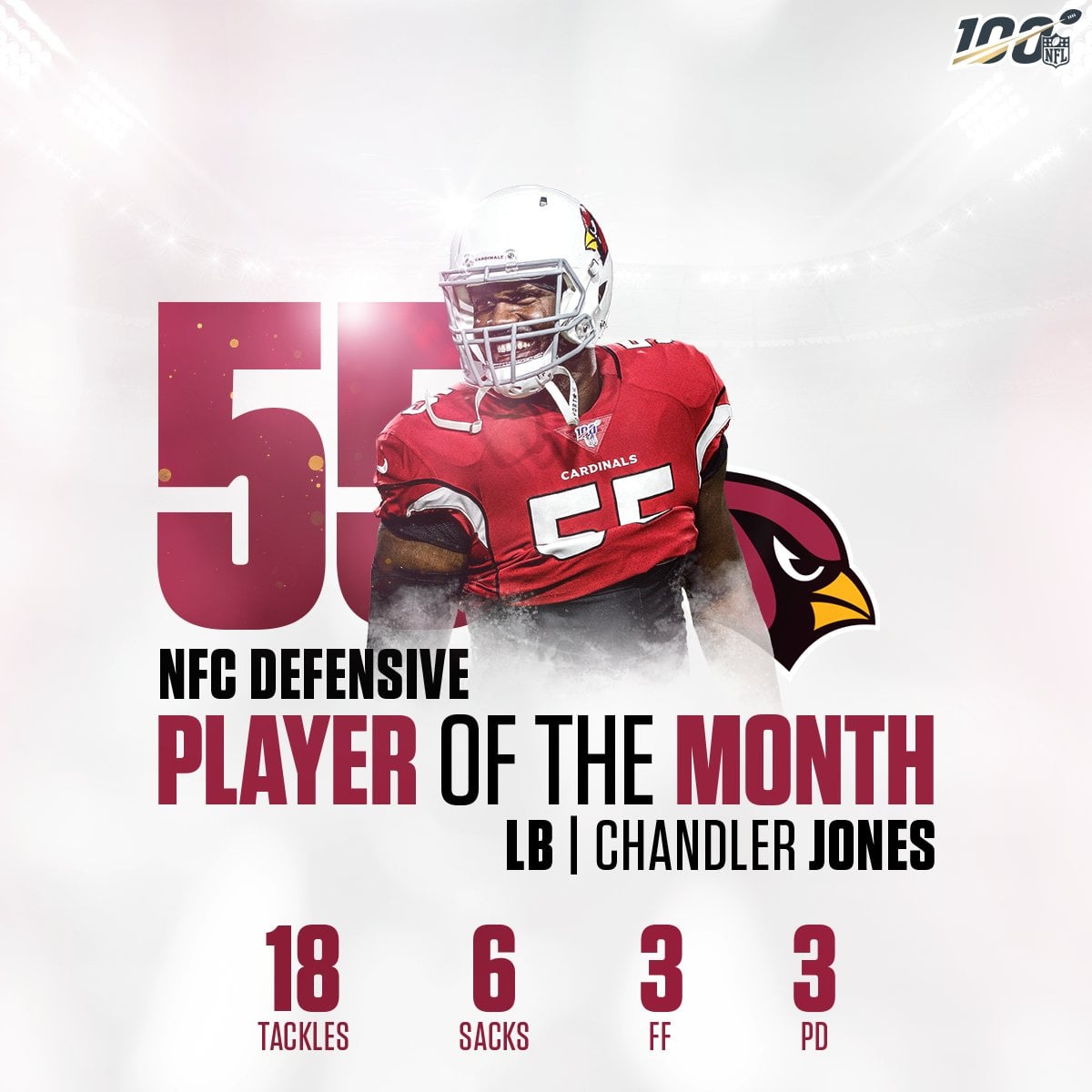 NFC Player of the Month Chandler Jones (Defensive)