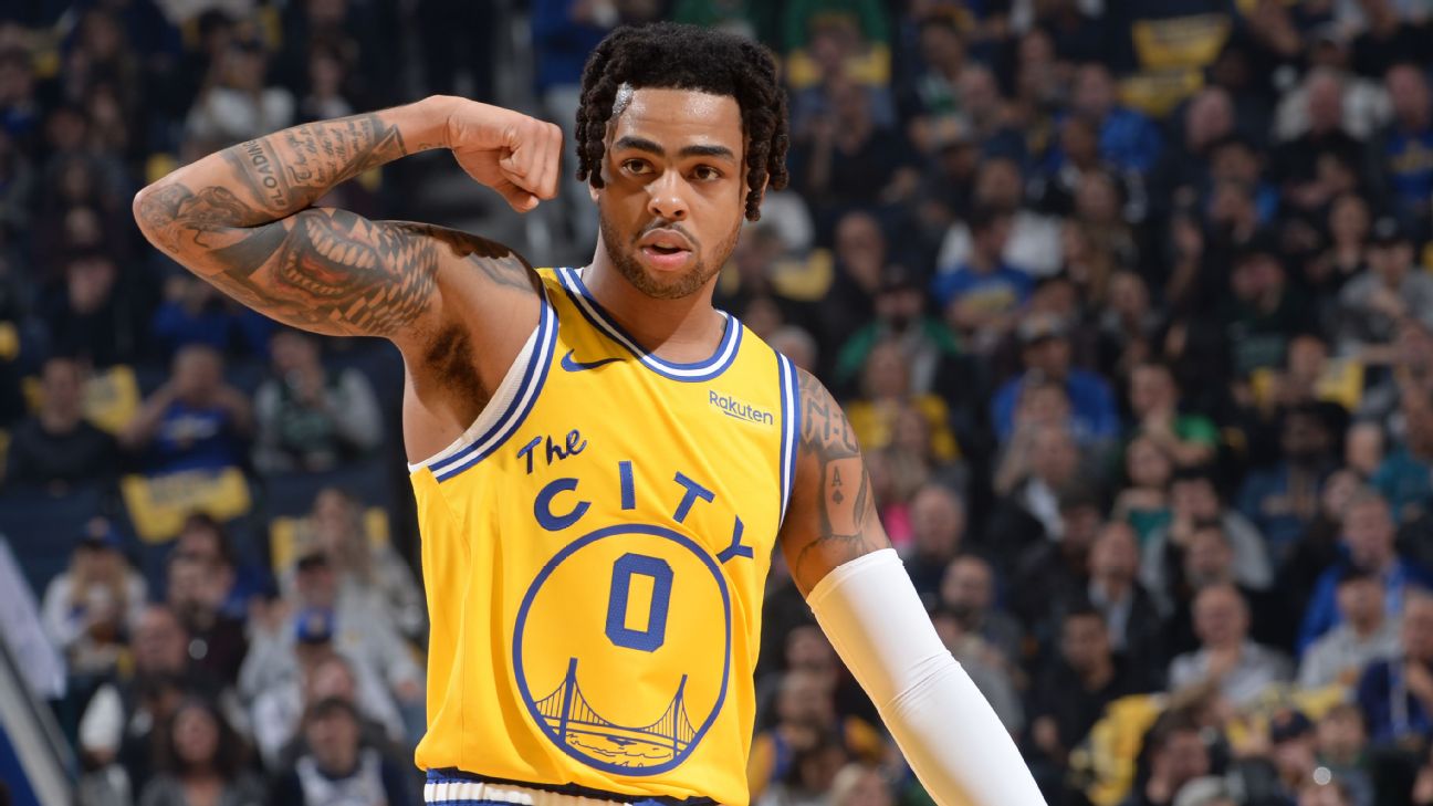 What team will D’Angelo Russell be on in 20-21?
