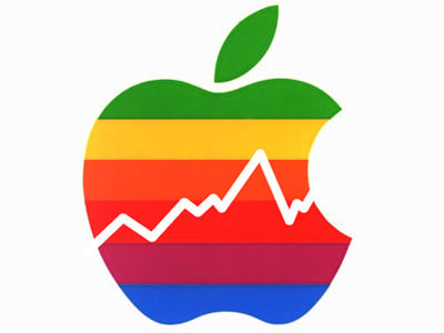 Buy or Sell: Apple stock hits all-time high
