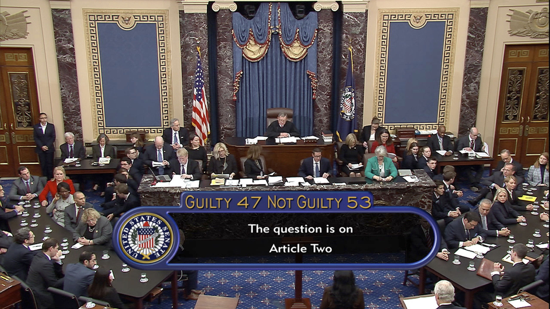 Do you agree with the acquittal of President Trump?