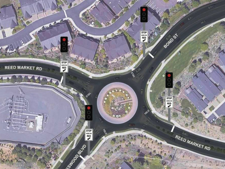 Are metered roundabouts a good idea?