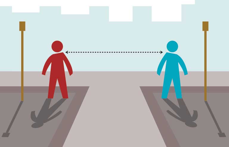 Are you isolating for yourself or others?
