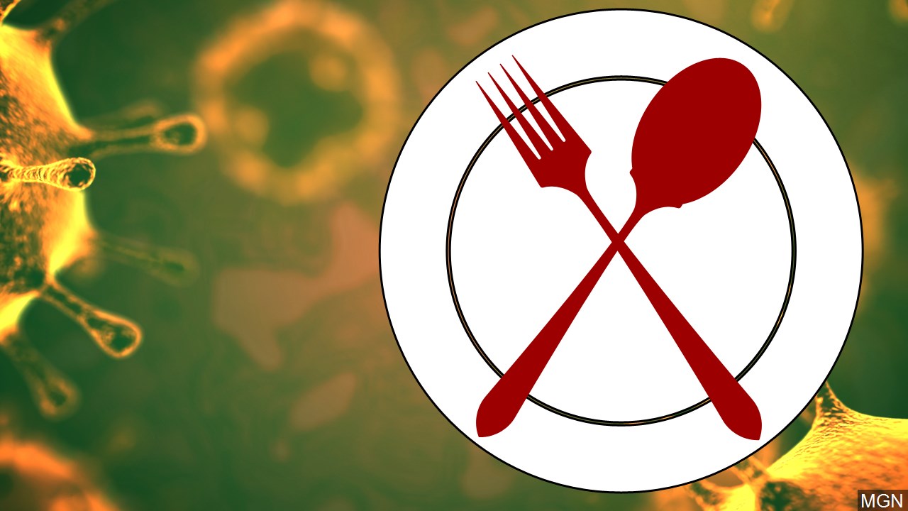 Do you feel safe enough to dine in at restaurants? 