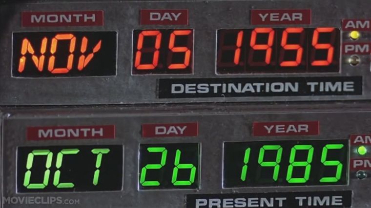 If you had a time machine, would you visit the past or future?
