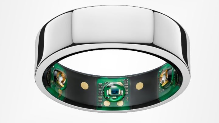 Will the COVID smart ring actually help early detect the virus?