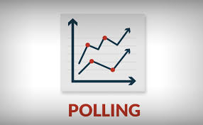Do you trust opinion polls?