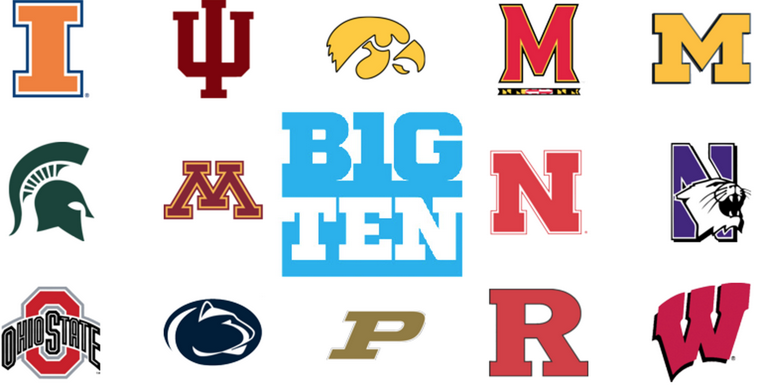 How do you grade the Big 10 handling of the impact of COVID-19?