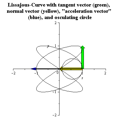 Is math discovered or invented?