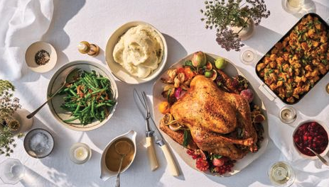 How many people do you plan to spend Thanksgiving with?