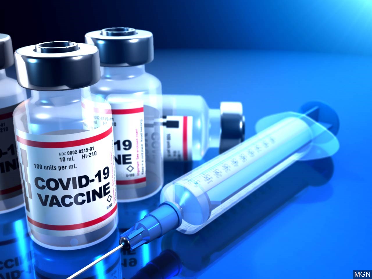 Will you get vaccinated against the coronavirus if your job mandates it?