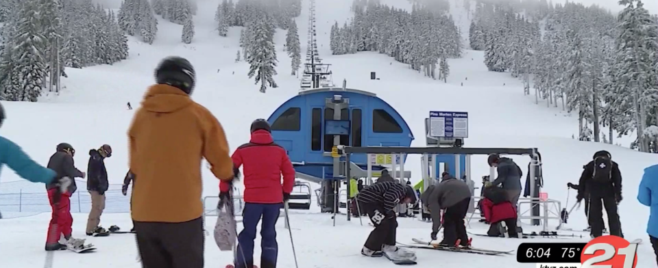 Do you think ski passes should be pulled for not wearing a mask?