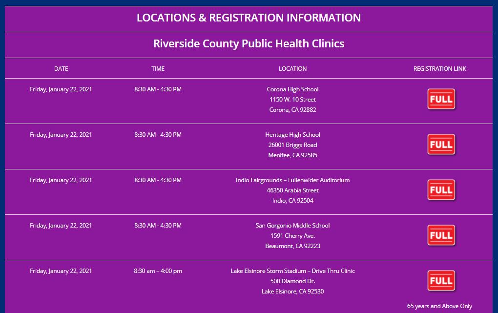 Did you have trouble trying to register for a vaccine appointment?