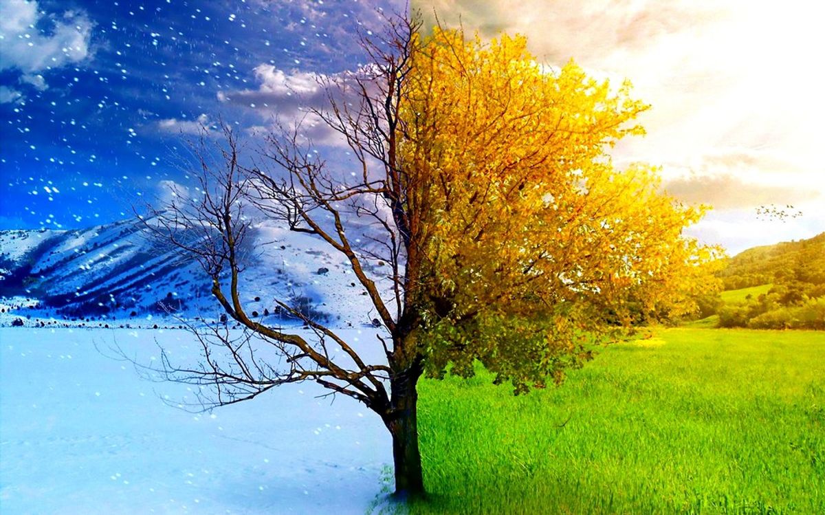 How is your weather?