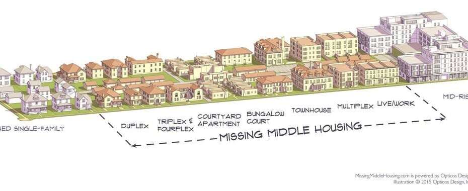 This article mentions the 'missing middle' and the types of housing. Which option below is better?