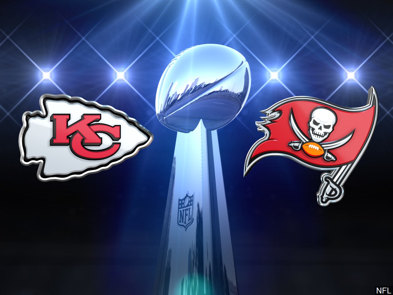 Will the Kansas City Chiefs win the Super Bowl?
