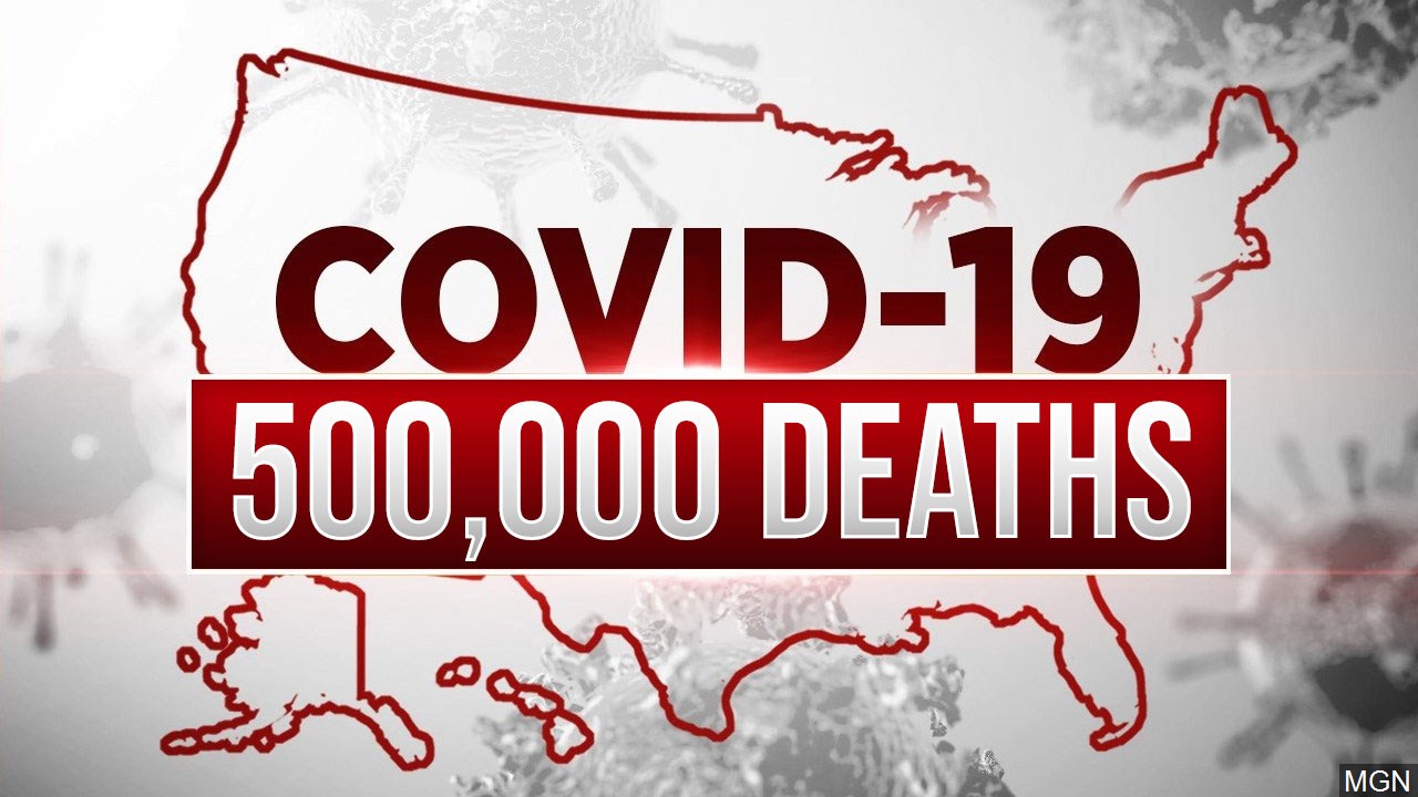 Are you shocked the U.S. reached 500K coronavirus deaths in a year?