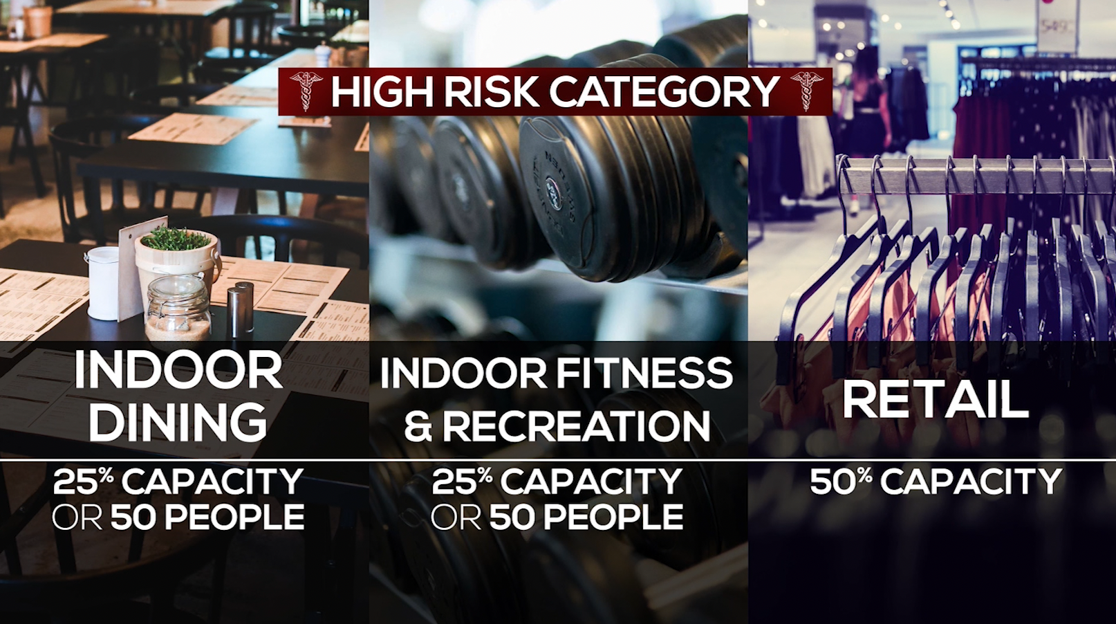 Are you concerned Deschutes County might be moving into the high risk category again?