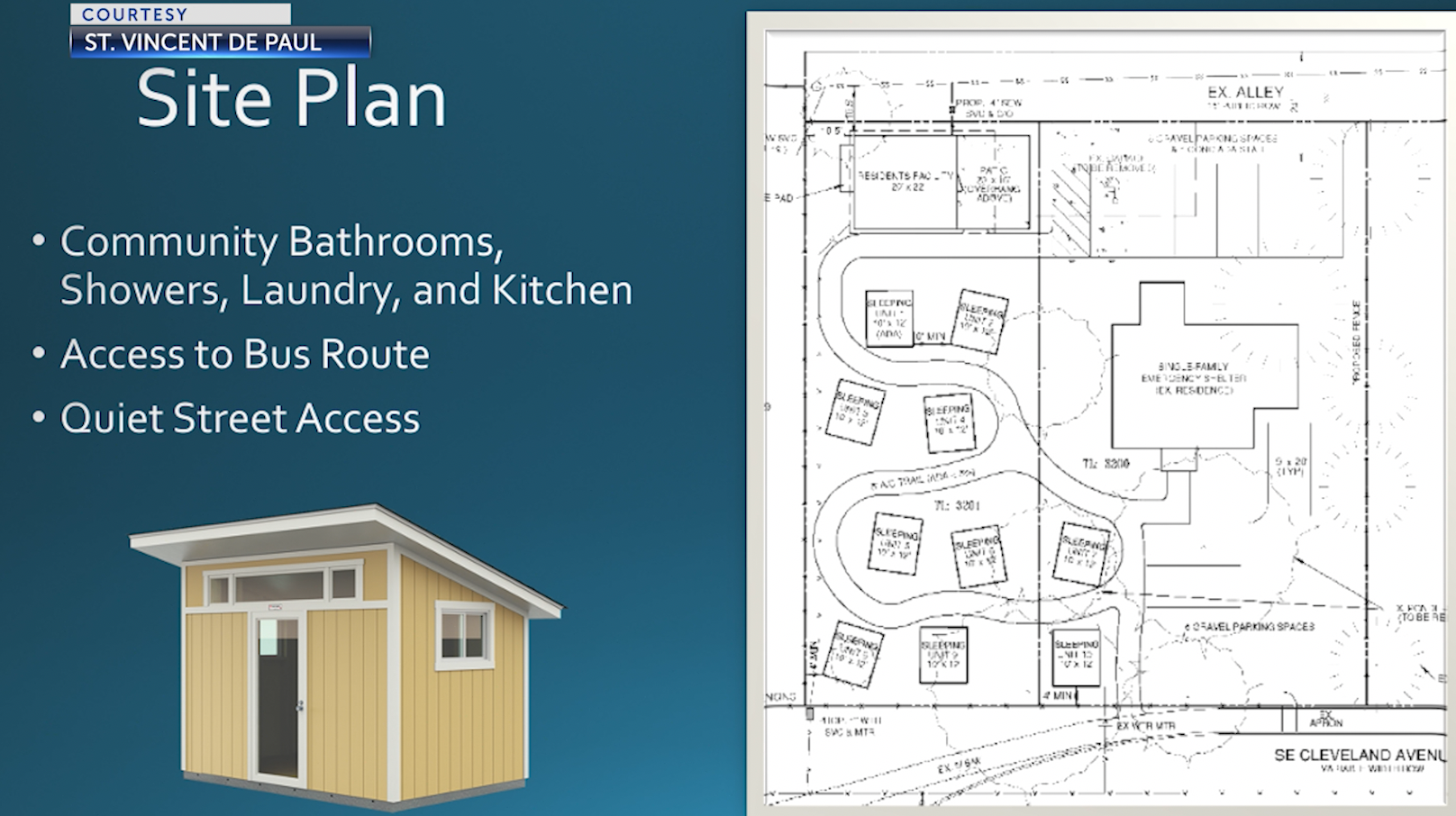 Do you think we need more village projects for the houseless in Central Oregon?