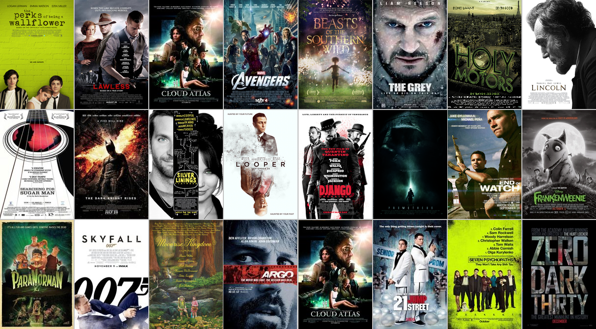 Do you prefer to start a series or a movie in your free time?
