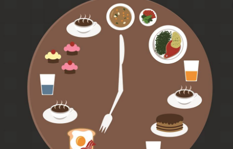 Have your eating habits changed since the start of the pandemic?