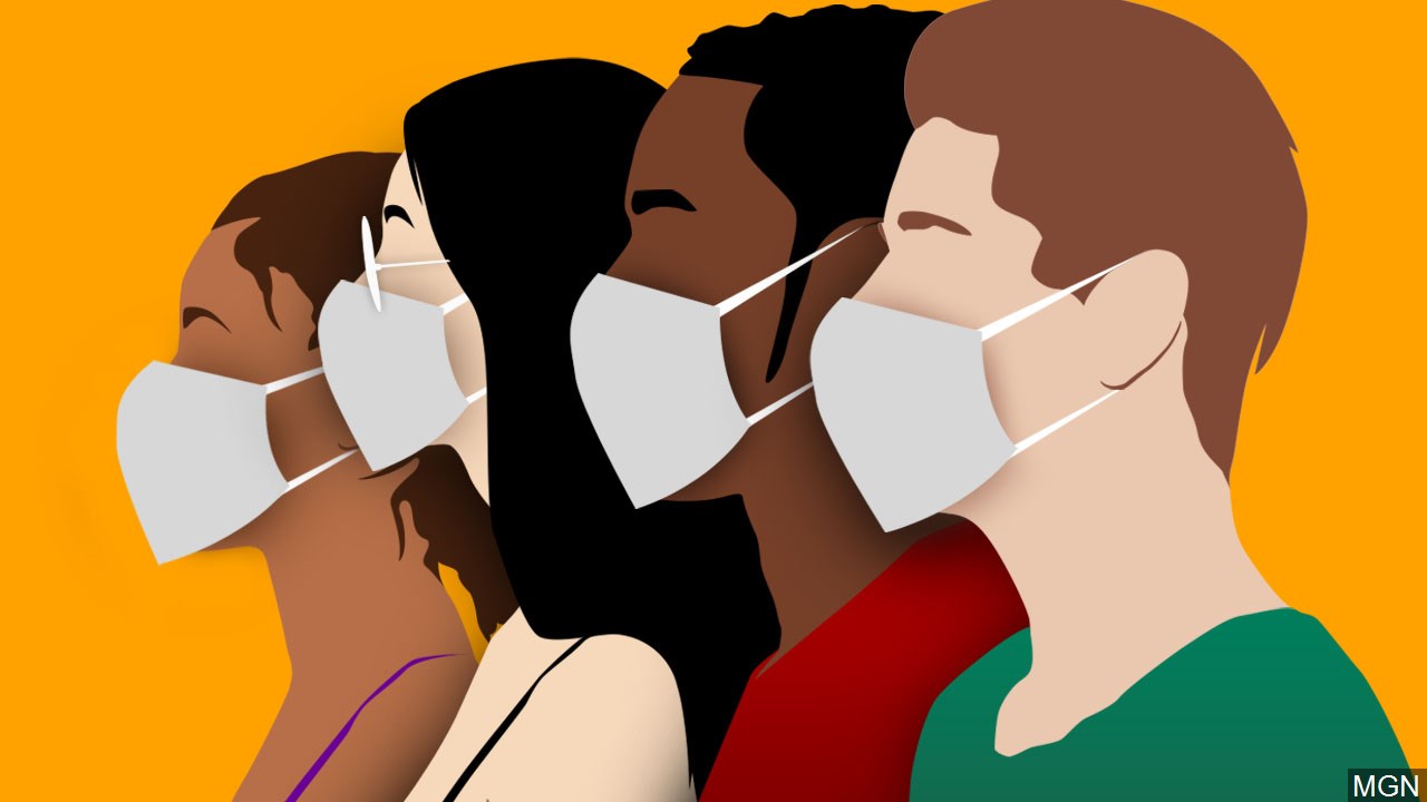 If the mask mandate ends after June 15, will you still wear a mask?