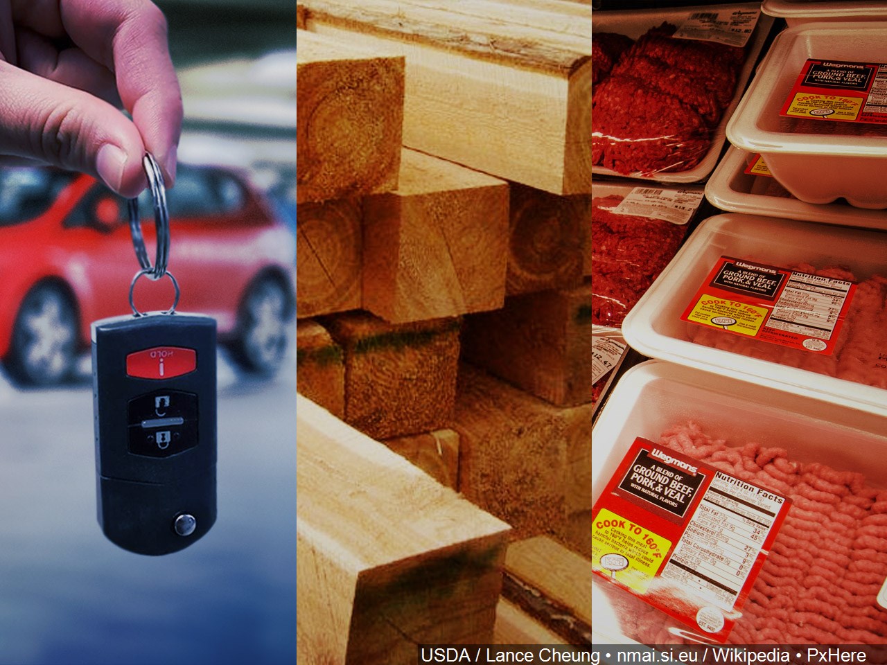 Have rising prices made a noticeable difference in your finances?
