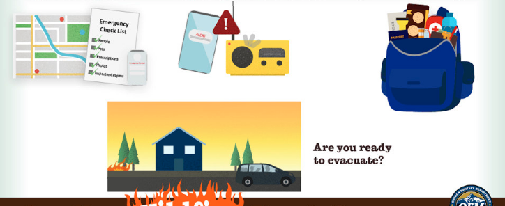 As a result of the recent wildfires, are you preparing a safety plan/ kit?