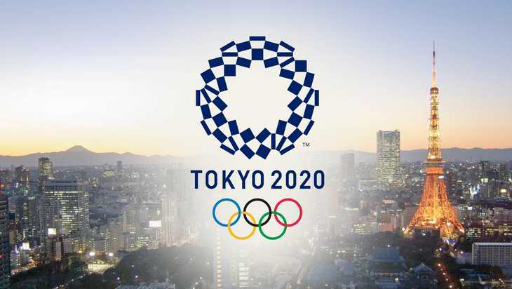 Do you watch more men’s or women’s Olympic sports?
